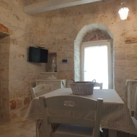 Trullo Quercus - Natura E Relax *